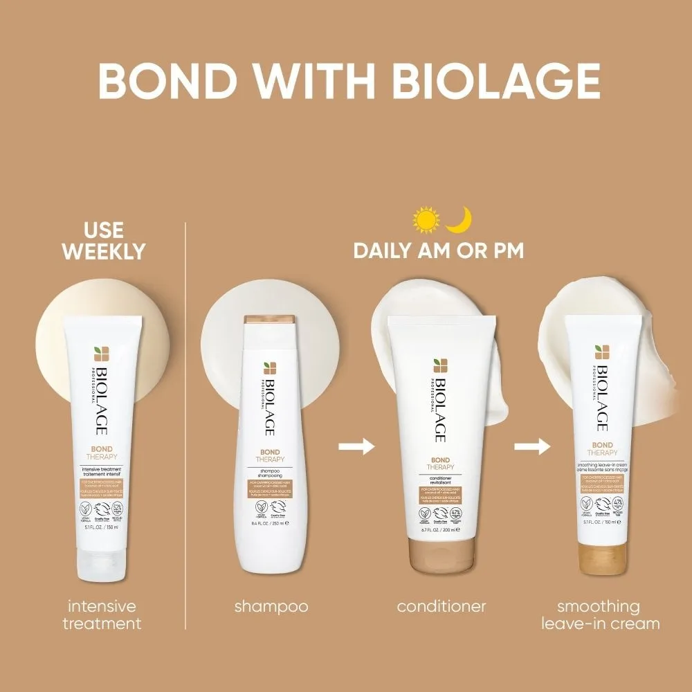 Biolage Bond Therapy Intensive Treatment 150ml