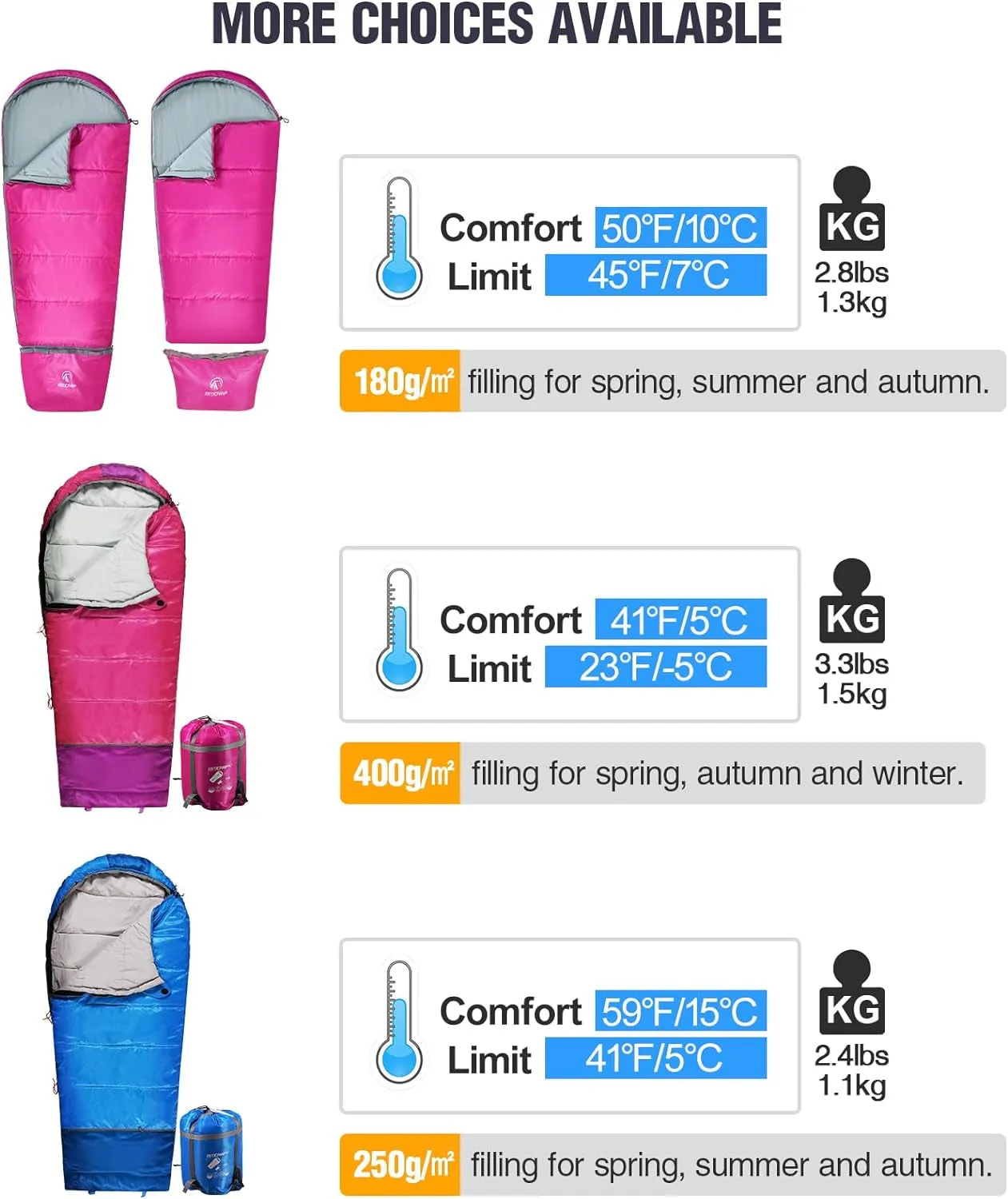 REDCAMP Kids Mummy Sleeping Bag: Versatile Camping Essential